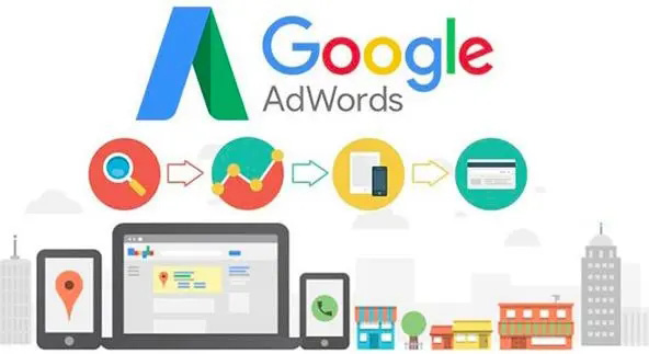 兰州邢台B2B海外推广