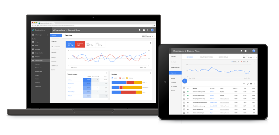兰州谷歌广告投放  第3张
