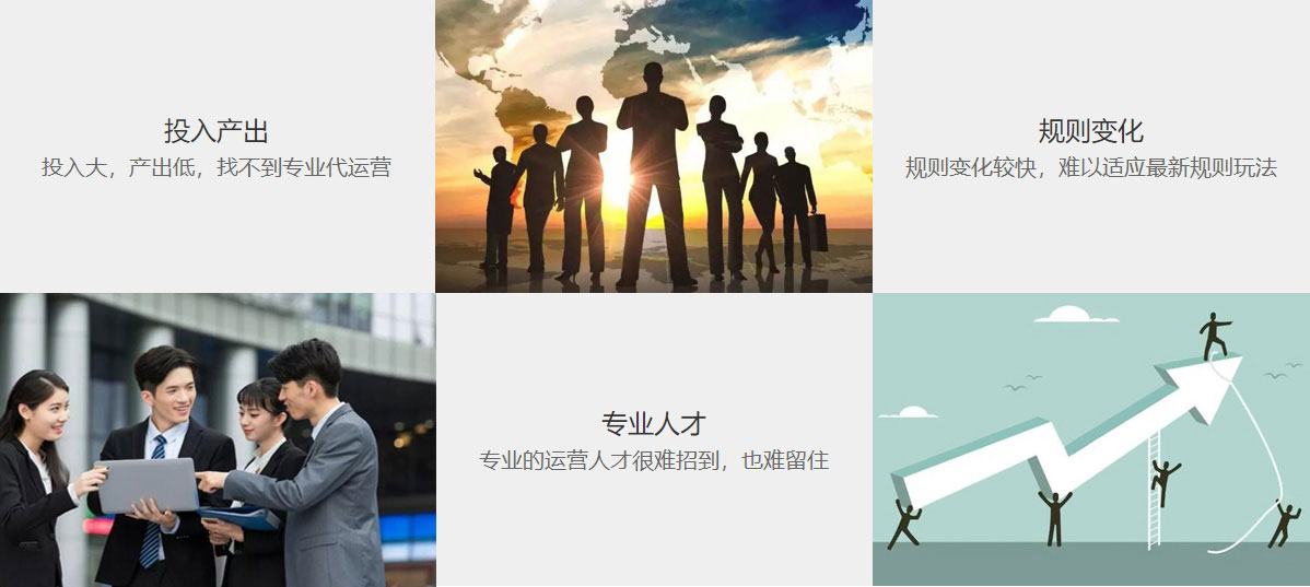 兰州阿里国际站代运营  第1张